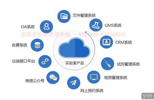 實(shí)驗(yàn)室LIMS系統(tǒng)軟件與iPhone應(yīng)用開發(fā)外包服務(wù)概覽